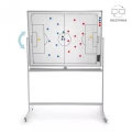 tablica-taktyczna-piłka-nożna-przestawna-120x90cm-na-kółkach-dwustronna.jpg